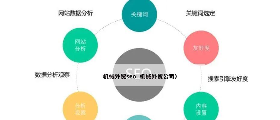 解析是什么意思？在SEO中解析数据的正确方法是什么？