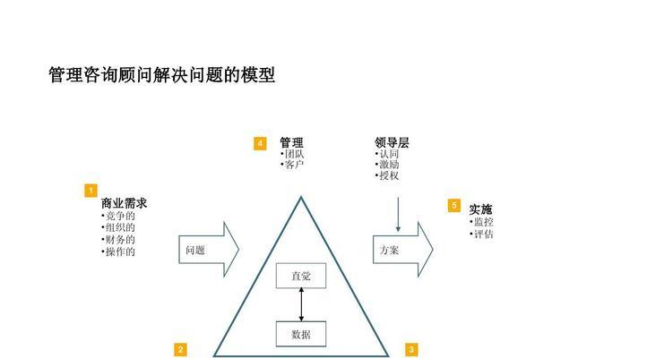 荆州seo优化的常见问题有哪些？如何解决这些问题？