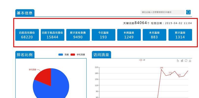洛阳网站优化的关键因素是什么？