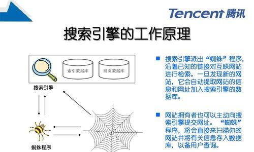 无忧seo效果如何？服务流程是什么？