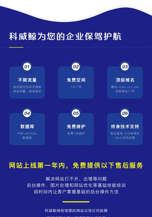 什么是营销型企业网站？特点和构建要点是什么？