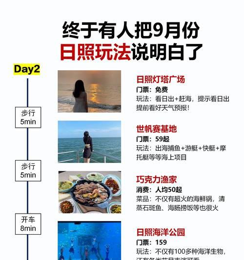 日照seo策略是什么？如何在日照地区提高网站曝光率？