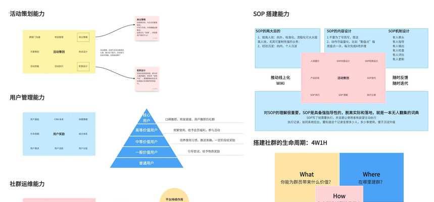 郑州网站优化推广策略有哪些？效果如何？