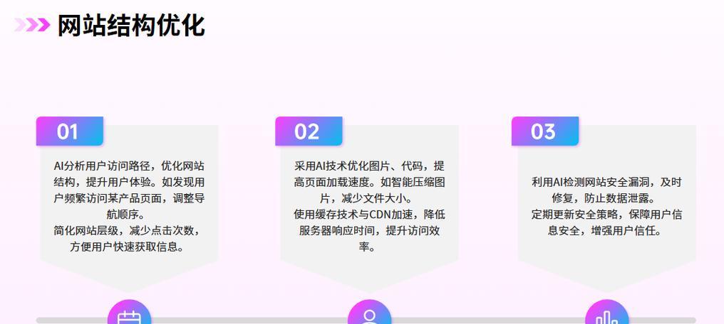上海seo外包服务如何选择？