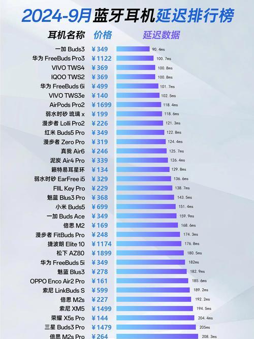 如何通过百度seo优化提升网站排名？排名提升后如何维持？