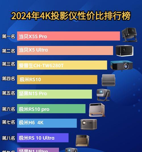 如何通过百度seo优化提升网站排名？排名提升后如何维持？