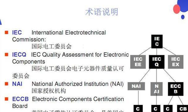 上海外贸网站建设如何满足国际市场需求？