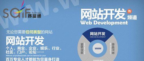 大连seo优化有哪些常见问题？