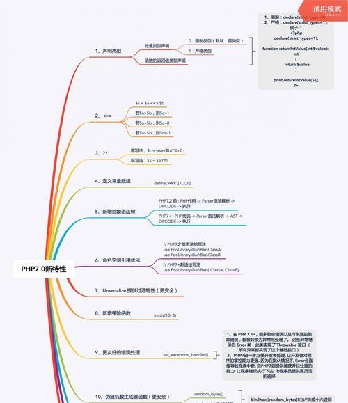 如何设计和实现PHP学习辅助系统？