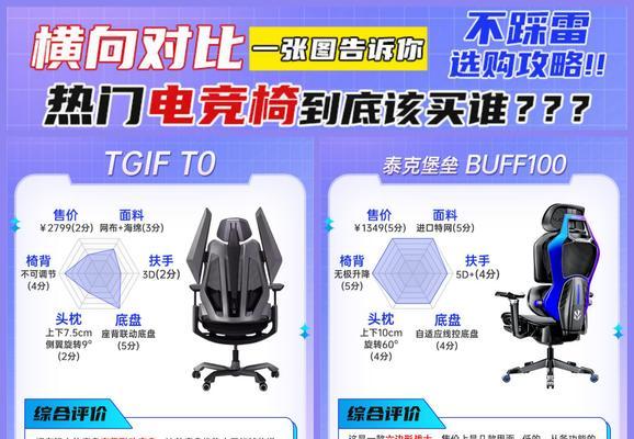 Wiki知识库软件哪款好用？22款知名产品深度对比，哪款更适合你？