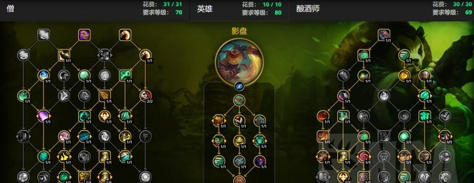 dota2力量型英雄酒仙技能玩法？酒仙有哪些技能和玩法？