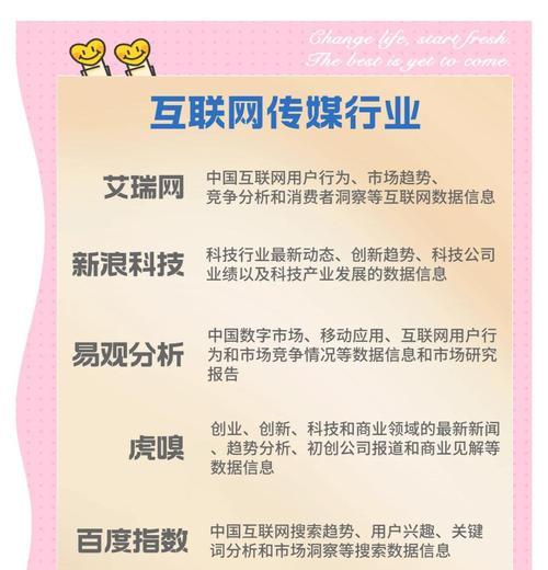 哪些方向是选择网站搭建公司时值得关注的？业内有哪些趋势和提议？