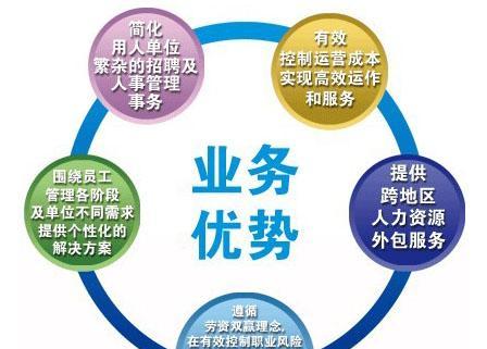 哪些方向是选择网站搭建公司时值得关注的？业内有哪些趋势和提议？
