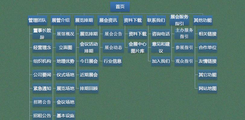 网站建设管理的有效方法有哪些？