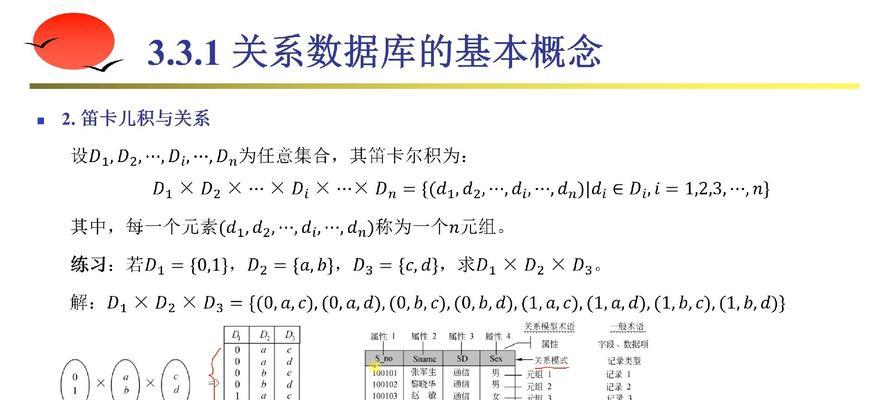 数据库的定义是什么？数据库的基本组成和功能是什么？