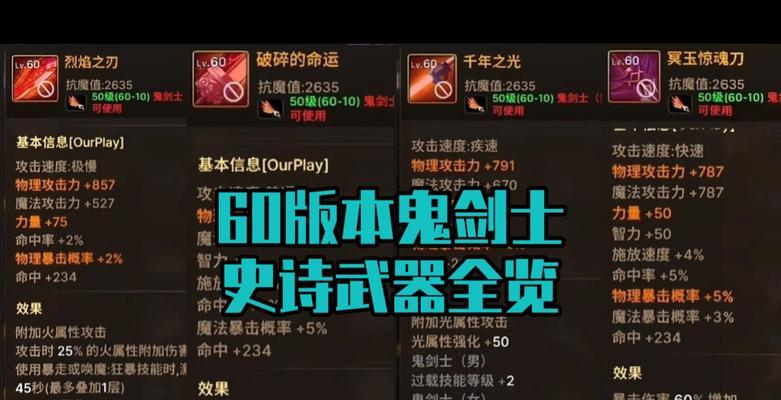 前端开发者为何偏好Set去重？性能对比实测结果如何？