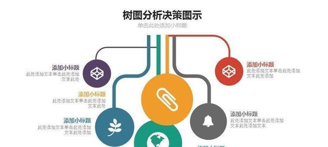 如何针对各层级要素采用数理统计方式？确保什么结果？