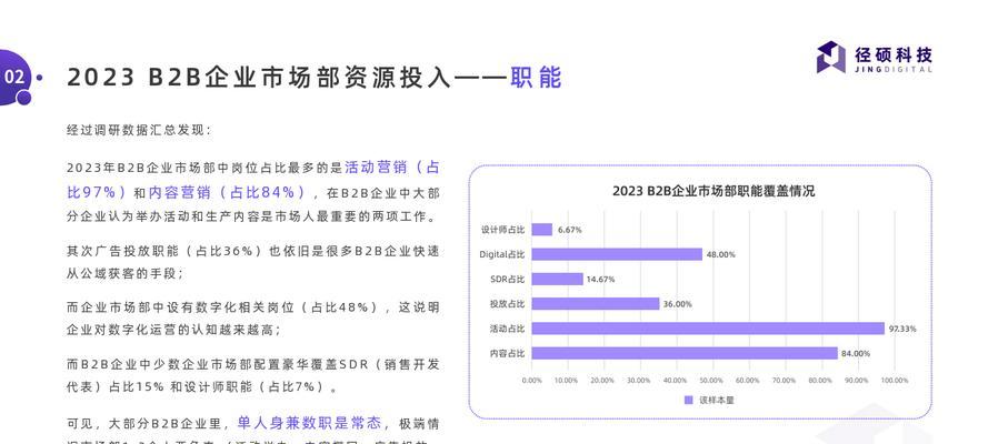 2025年B2B官网建设新趋势：如何打造“获客引擎”？
