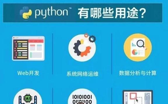 Java和C、C++有什么区别？选择哪个更好？