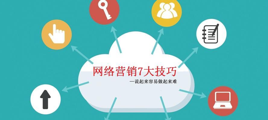 中小企业网络营销的注意事项有哪些？