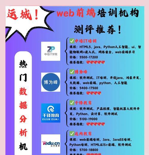 选择哪家培训机构学习前端开发？