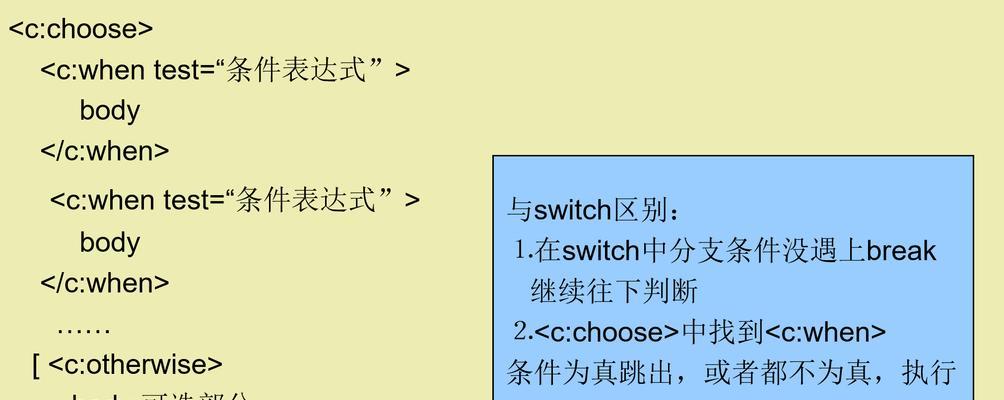如何快速学好jsp开发技术？