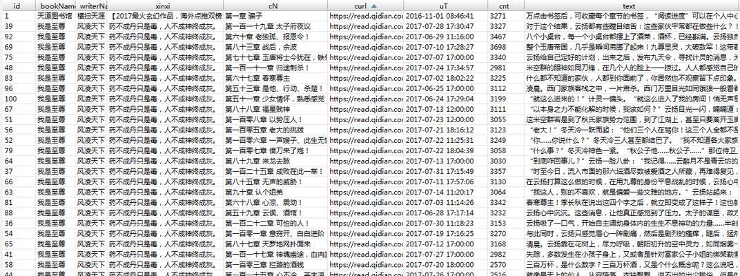 数据库被爬虫攻击如何界定侵权？应对策略是什么？