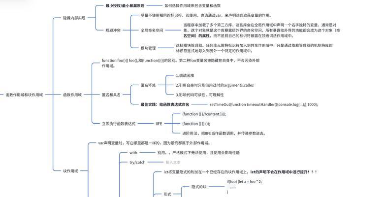 JavaScript拷贝机制有哪些？如何区分？