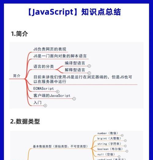 JavaScript拷贝机制有哪些？如何区分？