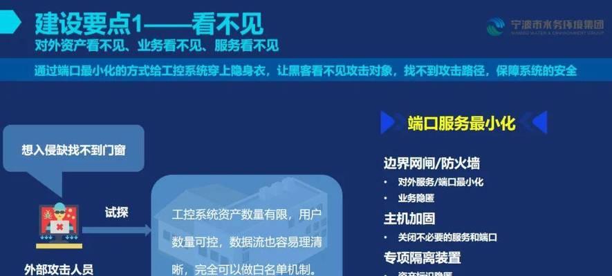 如何确保公司内网安全？有哪些安全措施？