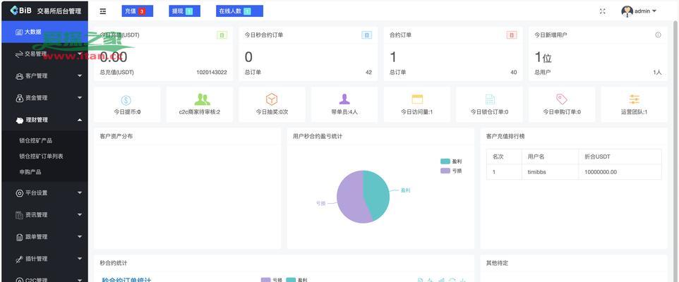 PHP是否是“最好的语言”？探讨PHP在现代开发中的地位。