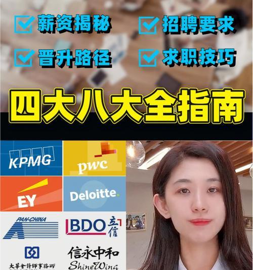 如何制定量身定制的网站解决方案？揭秘四大关键维度！