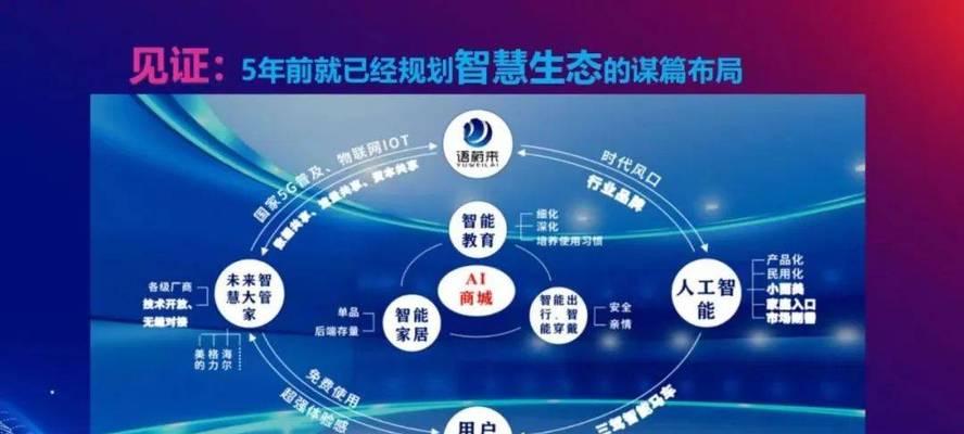 cdn服务器是什么？cdn服务器的作用和优势是什么？