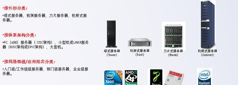 为什么大部分服务器仍主要使用机械硬盘而非固态硬盘？机械硬盘的优势在哪里？