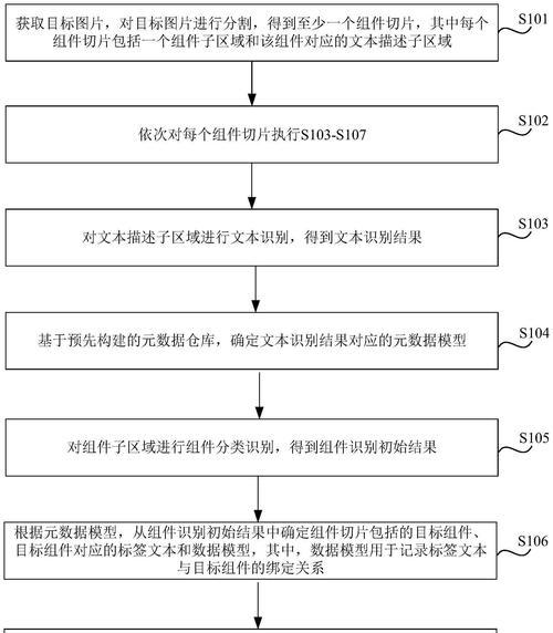 新理科技取得一种基于服务器的数据管理系统专利？这项专利的应用场景有哪些？