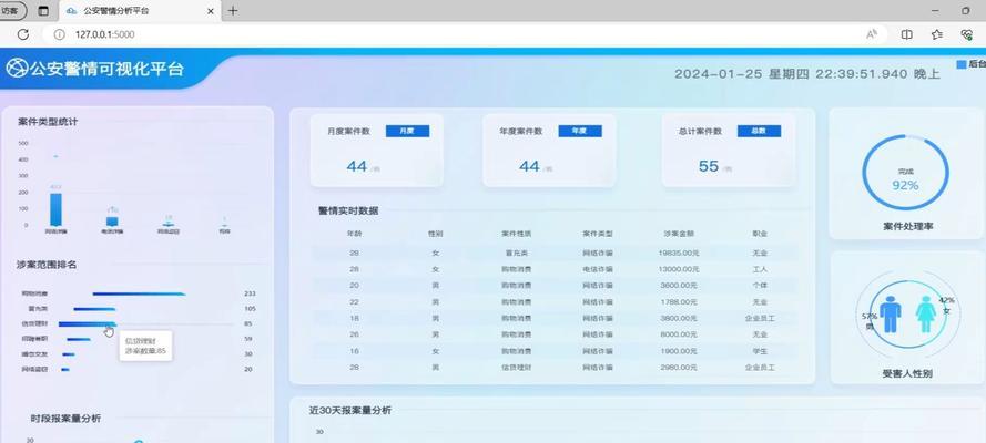 基于大数据的游数据分析可视化系统？源码分享在哪里？