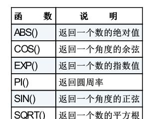 DBMS如何进行数据查询、插入、修改和删除操作？