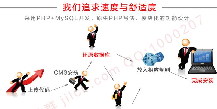 镜像站群软件详解：如何快速创建网站副本提高效率？