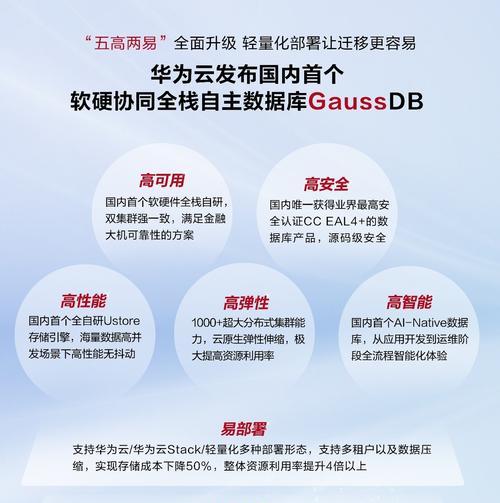 数据库有哪些版本？它们各自有什么特点？