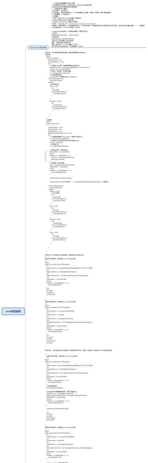 Java编程入门经典内容简介是什么？