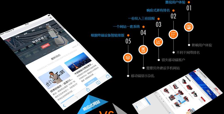 网站设计优化如何提升用户满意度和搜索引擎排名？