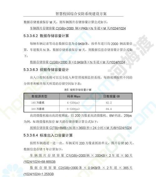网站建设需要多大的存储容量？如何评估所需的存储空间？