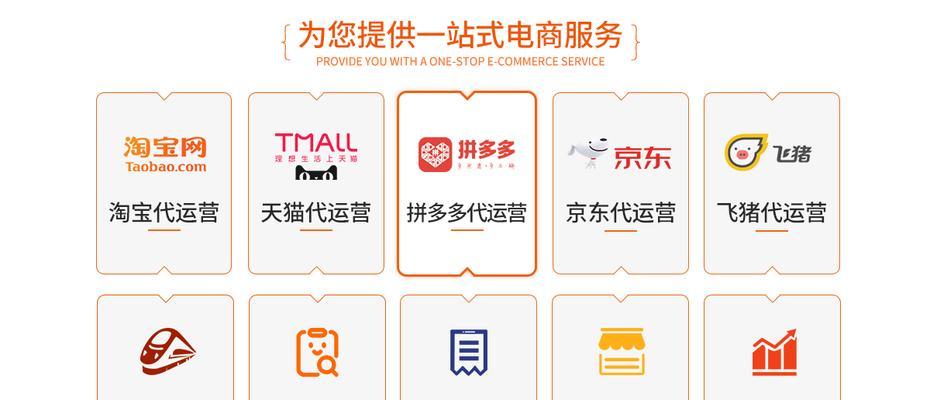 企业网站模板如何选择？哪种模板更适合我的企业？