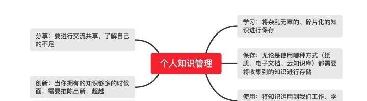 网站建设需要多少预算？常见成本误区有哪些？