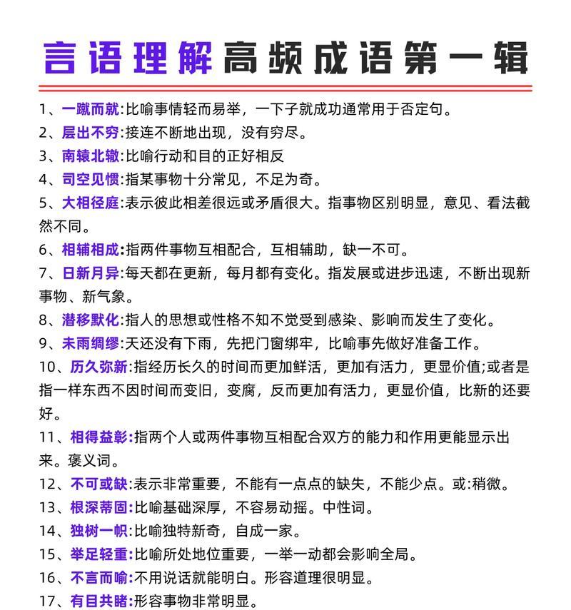 关键词是什么意思？如何正确理解和使用关键词？
