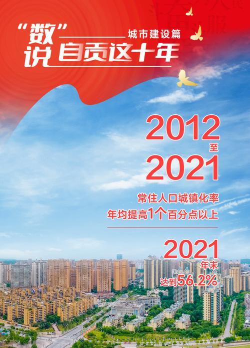自贡网站建设哪家公司比较好？价格是多少？