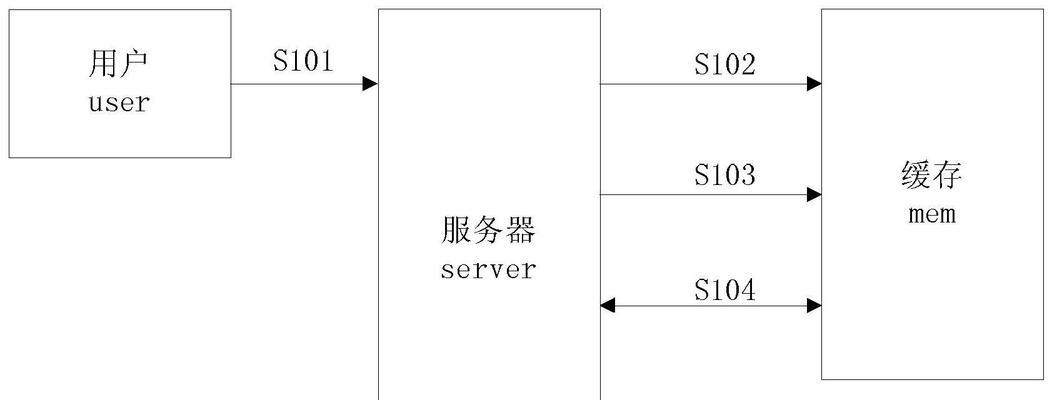 哔哩哔哩缓存视频导出方法是什么？如何操作？