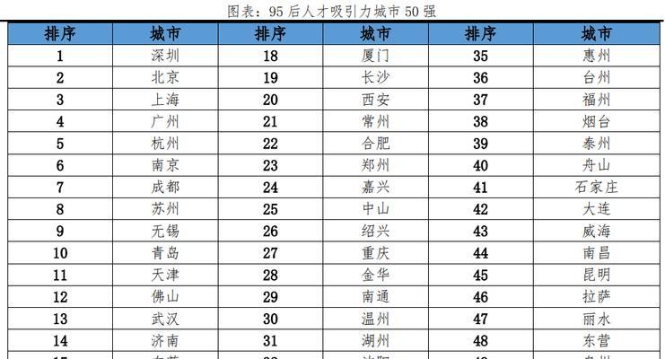 无锡网站设计的趋势是什么？如何打造有吸引力的网站？