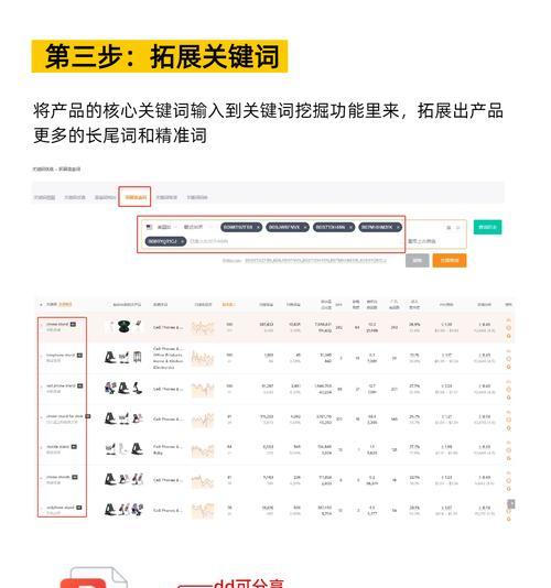 关键词百度快速排名如何实现？有哪些有效的技巧？