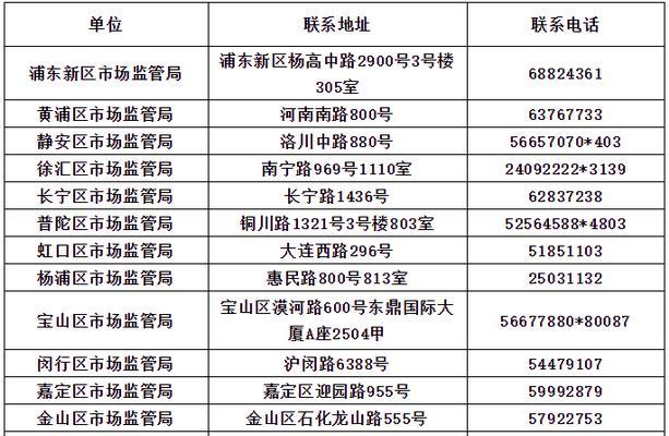 上海门户网站制作流程是什么？